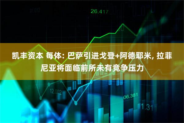 凯丰资本 每体: 巴萨引进戈登+阿德耶米, 拉菲尼亚将面临前所未有竞争压力